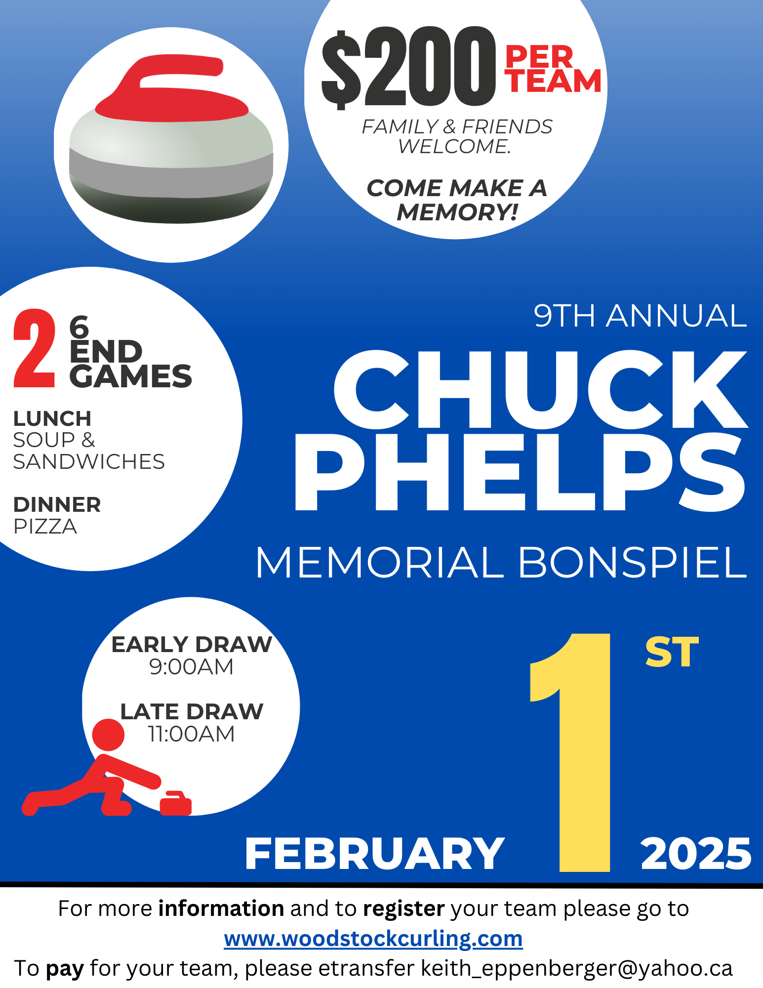 8th Annual Chuck Phelps Spiel