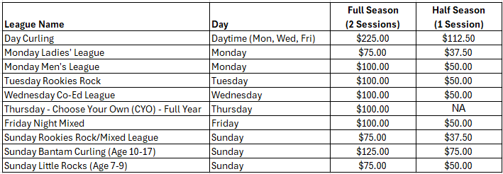 WCC Membership Rates 2026 2027